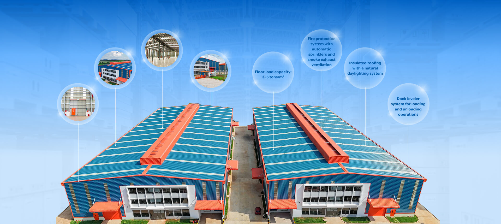 Factory for Lease